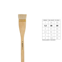 Renesans Pędzel HAKE, włosie kozie J8021-1.5 długa rączka Renesans Pędzel HAKE, włosie kozie J8021-1.5 długa rączka